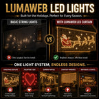 🎄 LumaWeb Smart LED Curtain Light