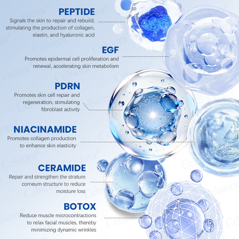 ♾️⚕️Celsiora® PDRN Anti-Wrinkle Shot – Lift & Firming Cream
