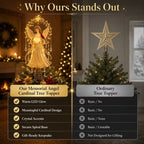 🎄 Lighted Memorial Christmas Tree Topper Collection