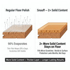 Ultimate Floor Shine Restorer
